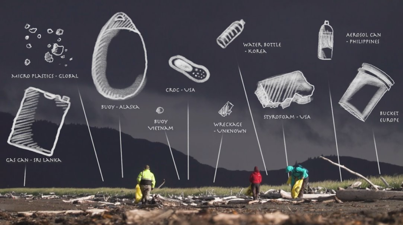 The typical types of ocean plastics, overlaid on top of a photo of folks cleaning up a beach in Alaska