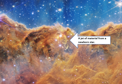An annotated close-up of the Carina Nebula shows a jet of hot gas flowing back into the nebula.